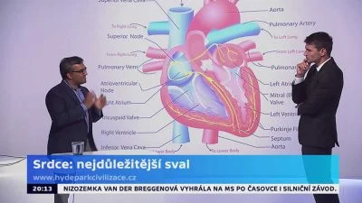 Dva muži před velkou mapou lidského srdce na obrazovce.